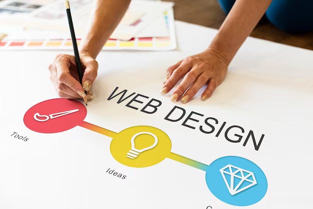 Austin web design